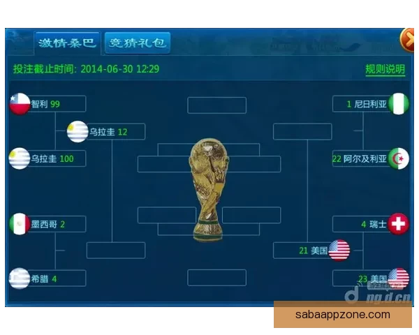 世界杯竞猜赔率分析及趋势预测,助你精准把握赛事投注机会 世界杯竞猜赔率分析及趋势预测,助你精准把握赛事投注机会