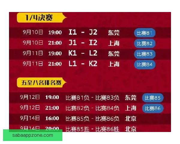 世界杯胜负预测专家推荐全方位分析助你精准预测比赛结果