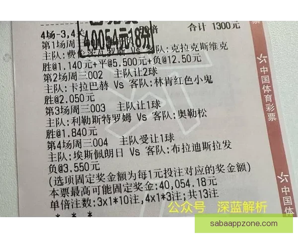 世界杯胜负预测实用技巧全解析助你提高竞猜命中率 世界杯胜负预测实用技巧全解析助你提高竞猜命中率