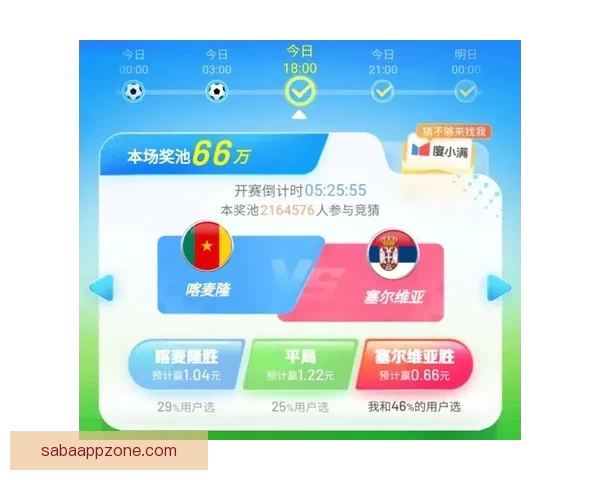 围绕世界杯竞猜平台有哪些全面解析安全正规玩法与选择技巧指南 围绕世界杯竞猜平台有哪些全面解析安全正规玩法与选择技巧指南