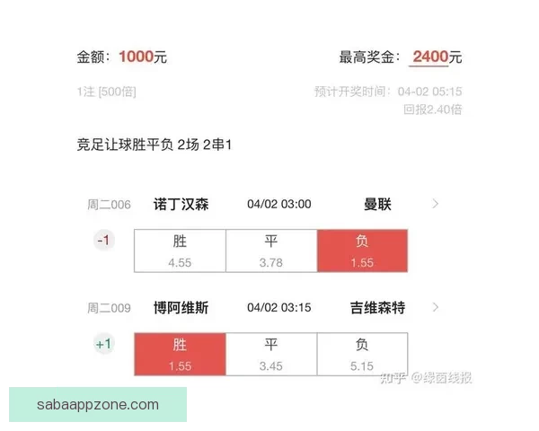 权威足球竞猜平台官网全新赛事分析与即时赔率推荐