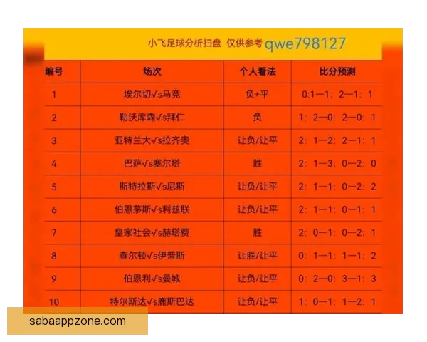 美加墨世界杯精彩竞猜策略全面解析与实用指南 美加墨世界杯精彩竞猜策略全面解析与实用指南