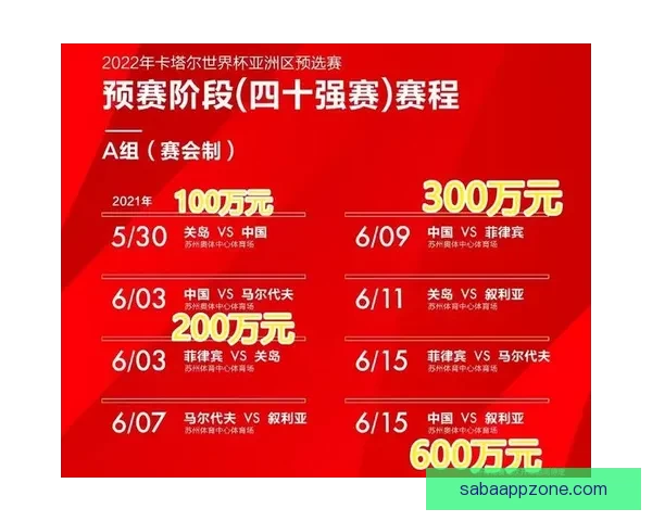 围绕世界杯竞猜实时比分更新解读赛况走势与投注技巧全指南详解