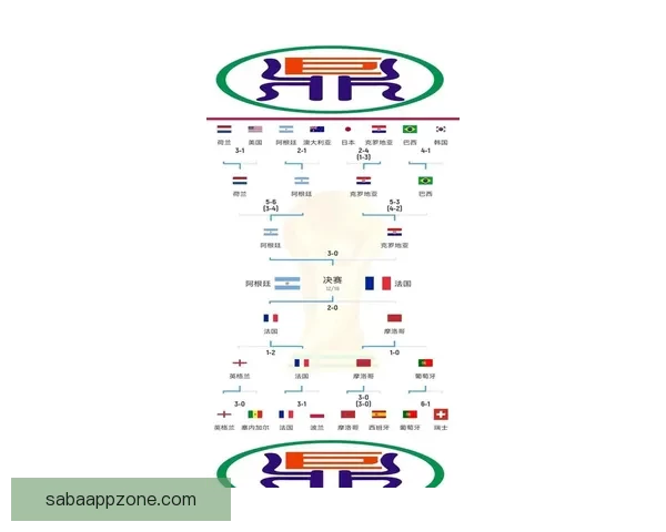 深度解析2026世界杯竞猜盘口走势与热门球队胜负概率全面前瞻